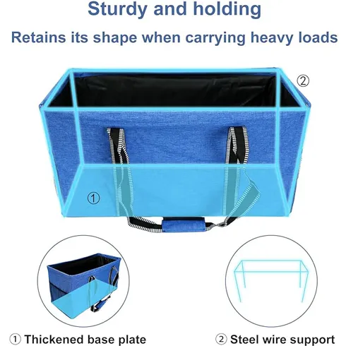 Benefits of Camping Bags