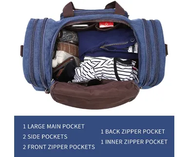 Features of Travel Bag&Backpack