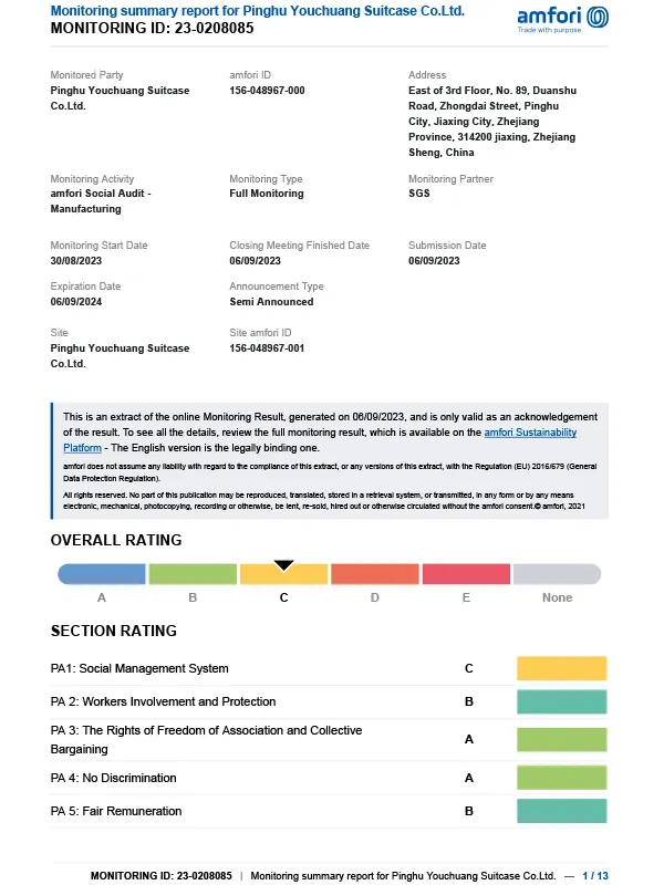 amfori monitoring summary report 2023